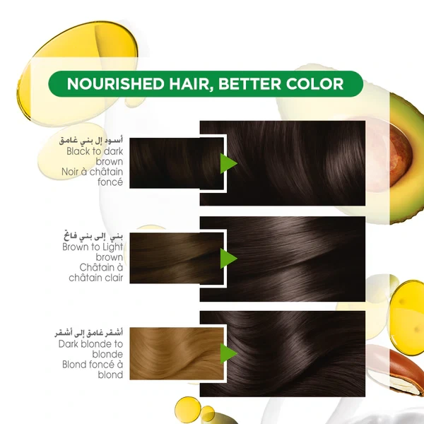 3.RESULTSColornaturalsnourishingpermanenthairdyewith3oils.webp